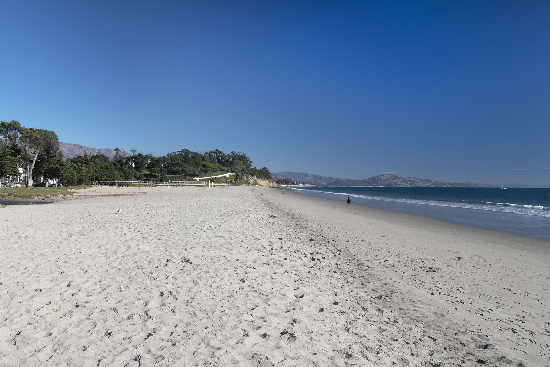 East Beach down coast